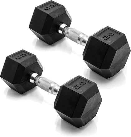 Dumbbells & Kettlebells