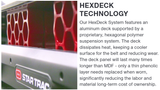 Star_trac_series_10_TRX_hexdeck_technology
