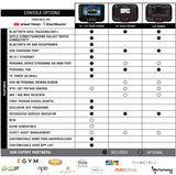 Star_trac_series_10_console-Options